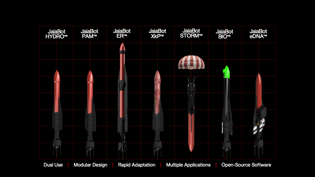 images of all 7 JaiaBot models